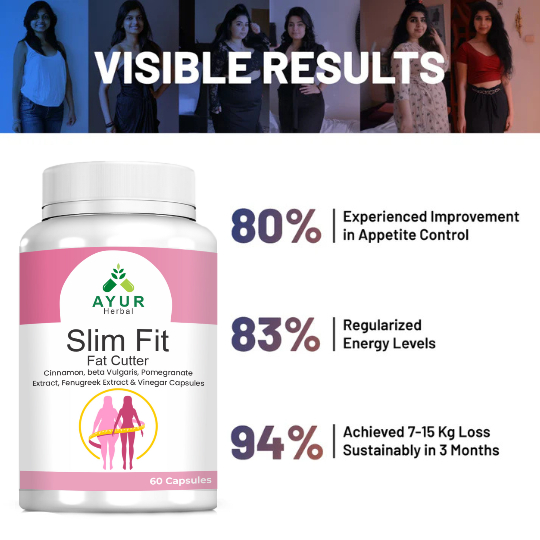 Ayur Herbals Slim Fit Fat Cutter